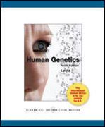 Human genetics