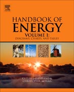 Handbook of energy