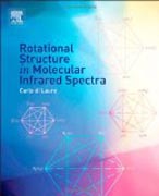 Rotational Structure in Molecular Infrared Spectra