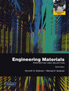 Engineering materials: properties and selection