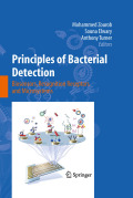 Principles of bacterial detection: biosensors, recognition receptors and microsystems