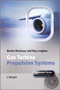 Gas turbine propulsion systems in aerospace and defense