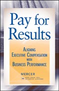 Pay for results: aligning executive compensation with business performance