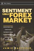 Sentiment in the forex market: indicators and strategies to profit from crowd behavior and market extremes