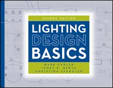 Lighting design basics