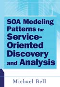 SOA modeling patterns for service oriented discovery and analysis