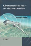 Communications, radar and electronic warfare