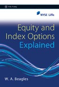 Equity and index options explained