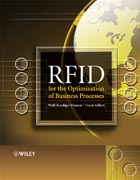 RFID for the optimization of business processes