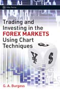 Trading and investing in the Forex markets using chart techniques