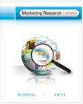 Marketing research