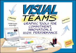 Visual teams: graphic tools for commitment, innovation, and high performance