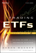 Trading ETFs: gaining an edge with technical analysis