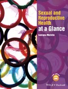 Sexual and Reproductive Health at a Glance