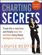 Charting Secrets