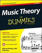 Music Theory For Dummies