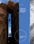 Financial statement analysis