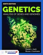 Genetics: Analysis of genes and genomes