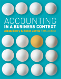 Accounting in A business context