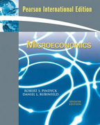 Microeconomics