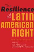 The Resilience of the Latin American Right