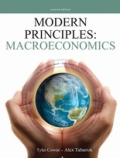 Modern principles: macroeconomics