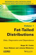 Heavy Tail Loss Distributions