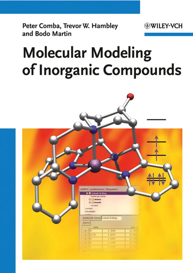 Molecular modeling of inorganic compounds