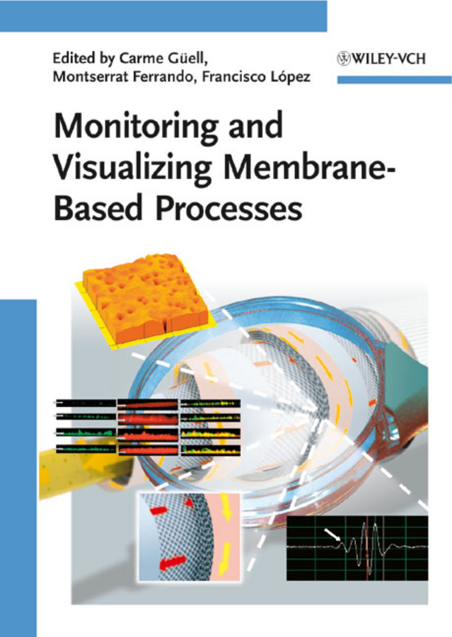 Monitoring and visualizing membrane-based processes