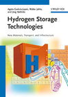 Hydrogen storage technologies