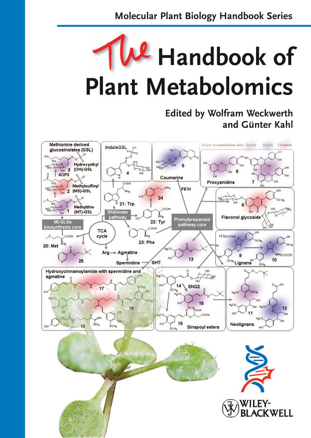 The Handbook of Plant Metabolomics