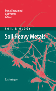 Soil heavy metals