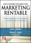 Los cuatro pilares del marketing rentable: cómo maximizar la creatividad y el retorno de la inversión