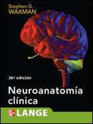 Neuroanatomía clínica