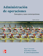 Administración de operaciones