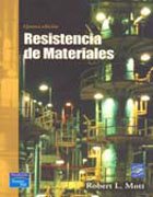 Resistencia de materiales