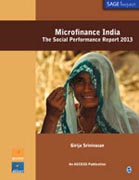 Microfinance India