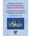 Cambio climático, efecto invernadero y enerías renovables