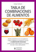 Tabla de combinaciones de alimentos: aporte energético de los alimentos : cómo combinar los alimentos según la alimentación disociada : cómo elegir correctamente los platos en casa y en el restaurante