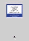 Sistema de derecho civil Vol. I Introducción. Derecho de la persona. Autonomía privada. Persona jurídica