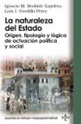 La naturaleza del Estado: origen, tipología y lógica de actuación política y social