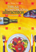 Tabla de composicion de alimentos