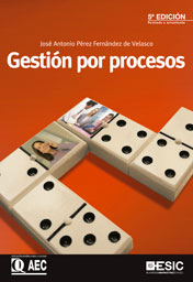 Gestión por procesos