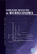 Ejercicios resueltos de microeconomía