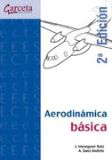 Aerodinámica básica