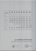 La vivienda protegida: historia de una necesidad